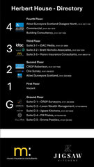 In house design services12